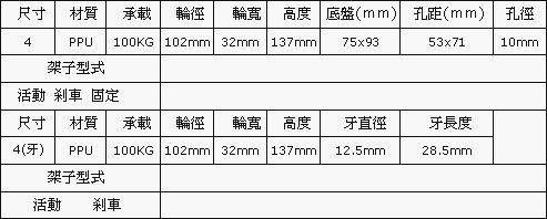 412仪器轮