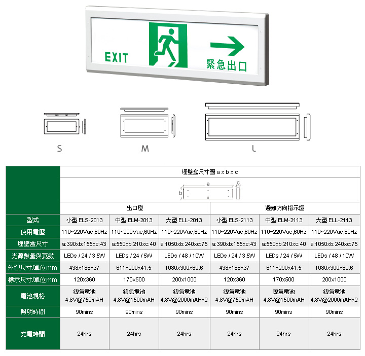 嵌壁式出口暨避难方向指示灯 紧急照明灯 商业用途灯具 灯饰与led应用 产品列表 中经社cens Com