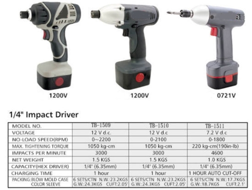 Cordless Impact Driver