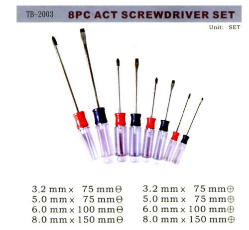 Screwdrivers