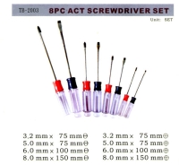 Screwdrivers