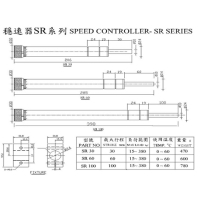 SR 系列稳速器