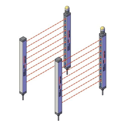 Area Sensors