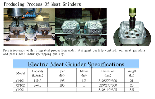 Stainless steel Manual Meat Grinder