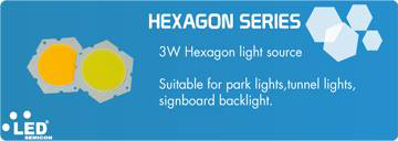 Hexagon Series