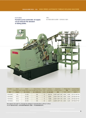 Thread Grinding Machines