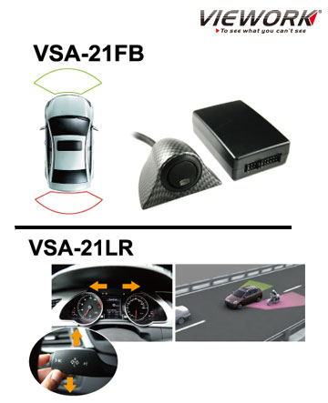 2 way camera control kit