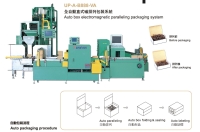 全自動盒式磁排列包裝機