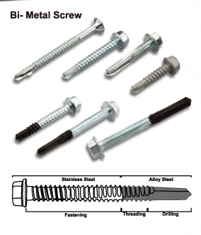 BI-METAL SCREW