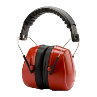 Safety Earmuffs