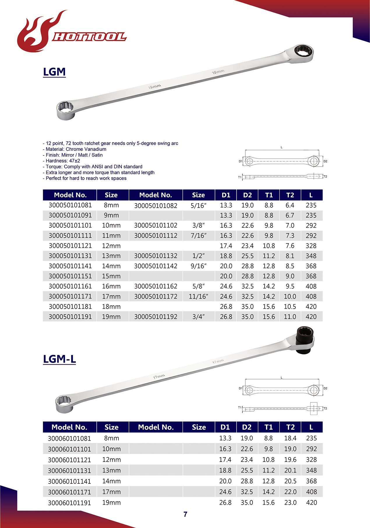 LGM-XL Gearbox