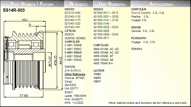 E614R-003 (OAP)