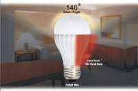 Ceramic LED Bulb - L300C