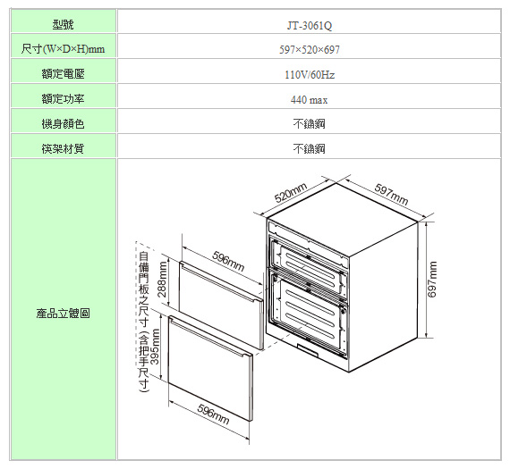 嵌門板落地/嵌入型烘碗機