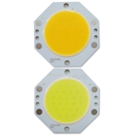 Led chip on board ( COB/MCP) --C Series