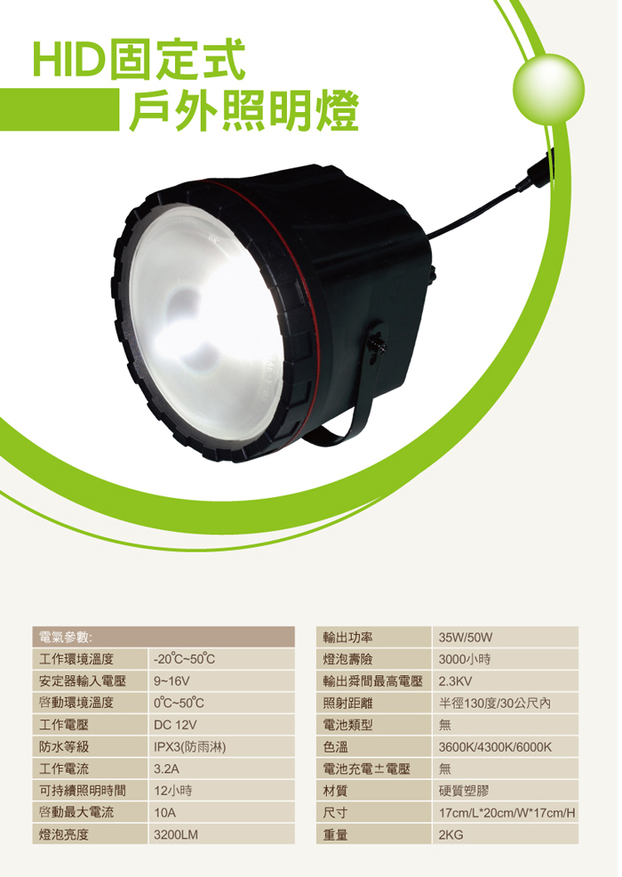 Fixed HID Outdoor Lighting