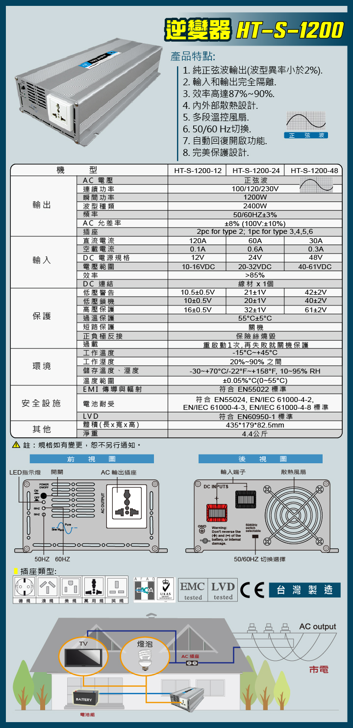 逆变器