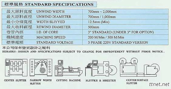 Center-Surface Slitter & Rewinder