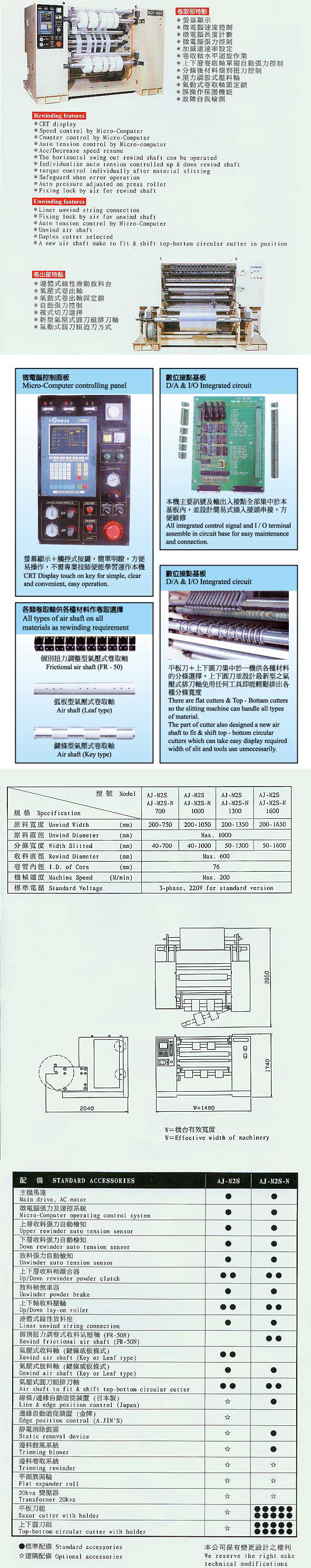 微電腦分條機