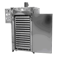 box type dryer