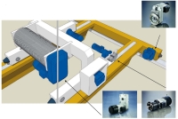 Inverter Controlled Hoist / Overhead Crane