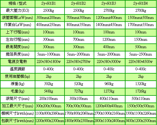 滾筒式熱轉印機