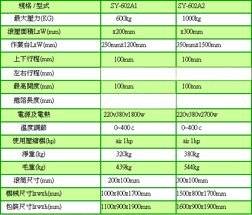 输送带式转印机