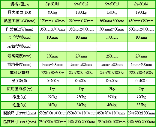 气压烫金机