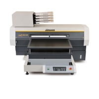 LED UV-curing flatbed inkjet printer