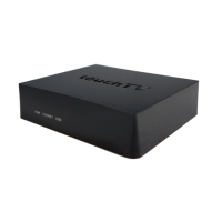 Smart TouchTV Box