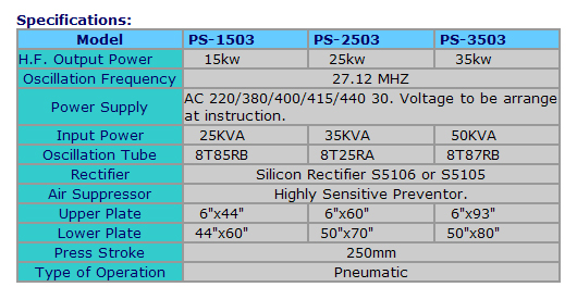 High-Frequency Machine for Waterbeds