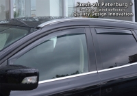 IN-CHANNEL WIND DEFLECTORS