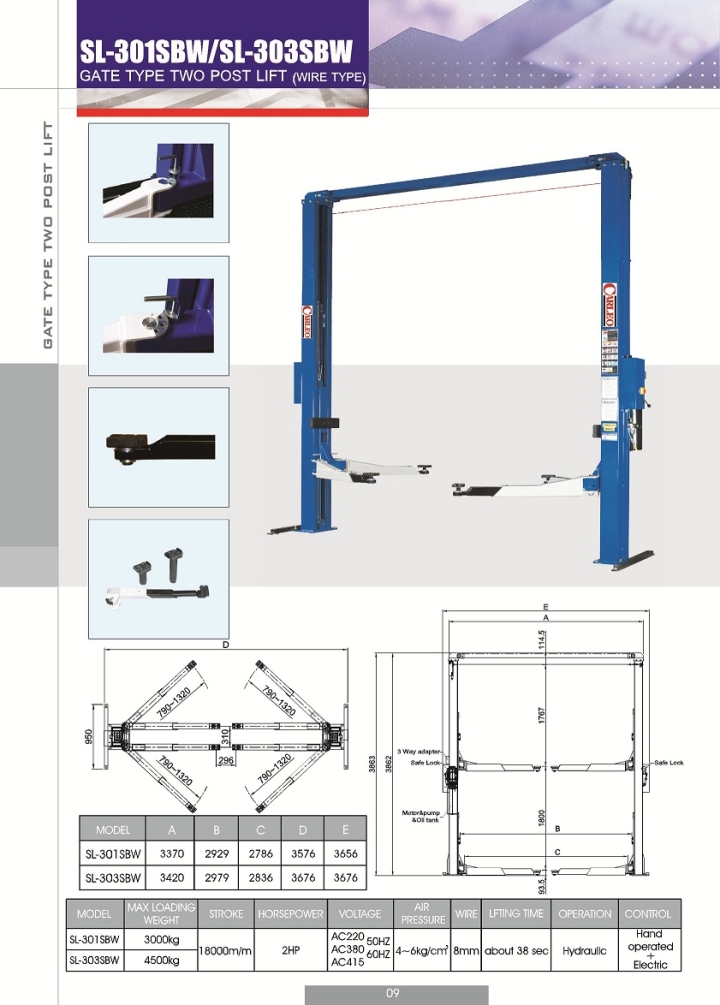 Wiring Diagram For 2 Post Lift - QUINSTUPLETSTAR