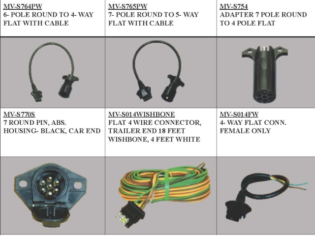 Trailer Connector