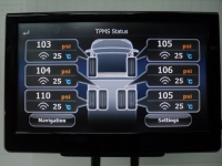 DVR + TPMS