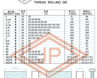 Flat Rolling Dies Size List