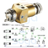 自動噴槍 /機械手專用自動噴槍