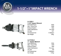 Impact Wrenches