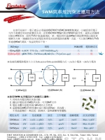 抗突波绕线圆柱贴片电阻