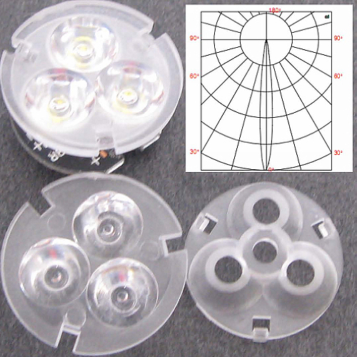 LED set of 3 in1 (Spot)