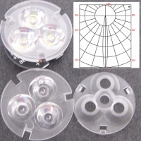 LED set of 3 in1 (Spot)