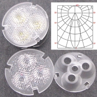 LED set of 3 in1 (Flood)