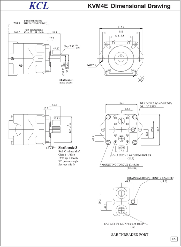 VM4E High Torque ( Denison type) Vane Motor