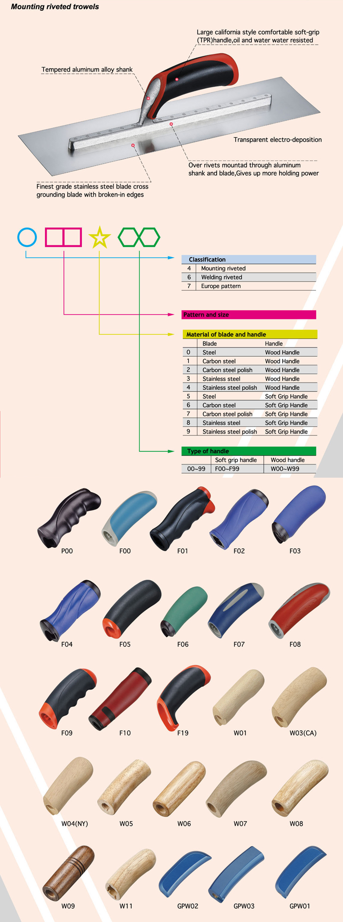 .Ultra Flex Trowels
Plaster Trowels / Plastering Trowels/Ultra Flex Trowel/Cement tools