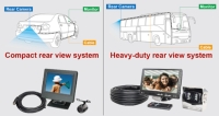 Reverse Parking (Compact rear view system / Heavy-duty rear view system)