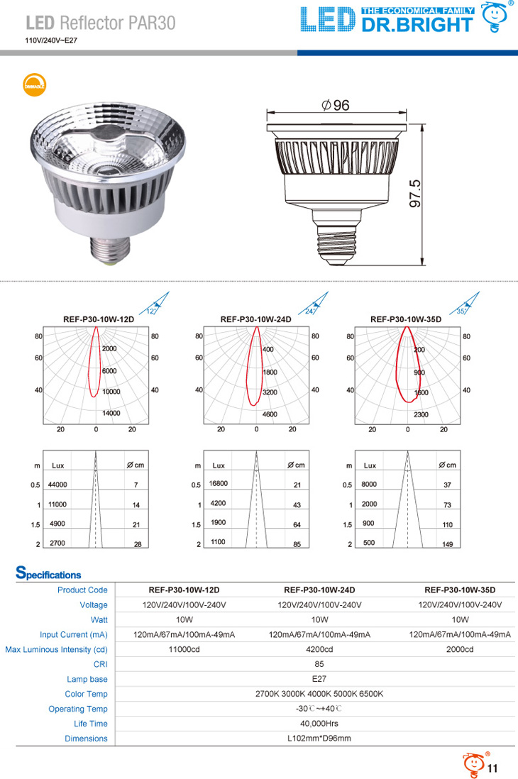 LED Reflector PAR30