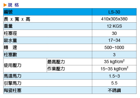 動力噴霧機