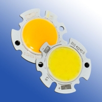 LED Panel Light