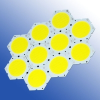 LED Panel Light