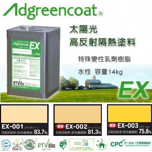 Adgreencoat®